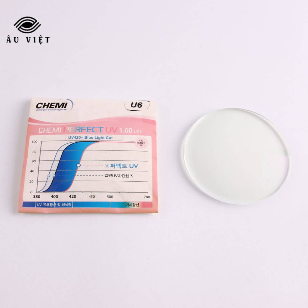 Mắt Kính Âu Việt