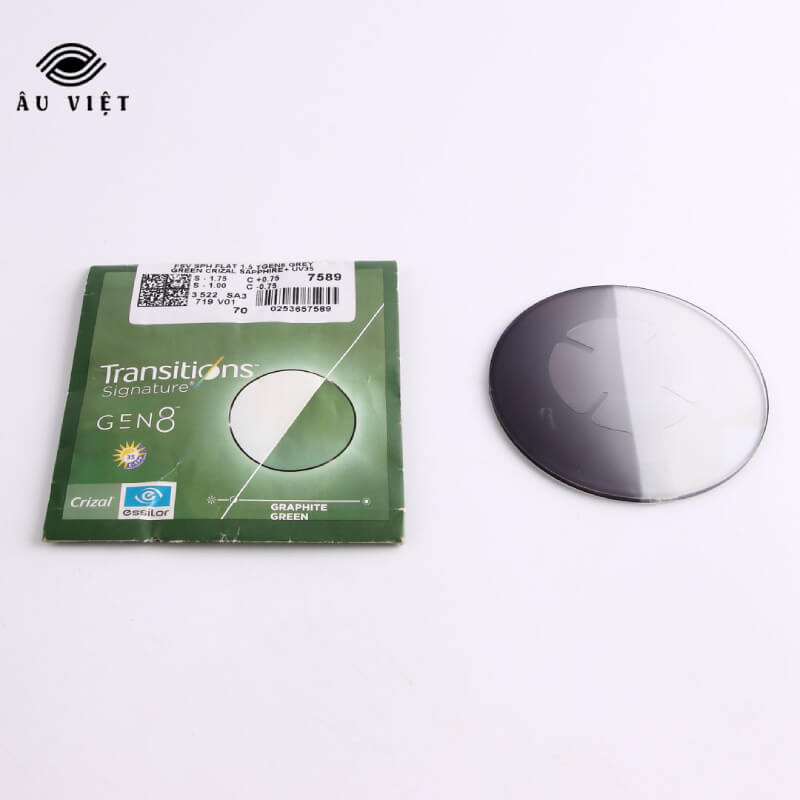 Mắt Kính Âu Việt