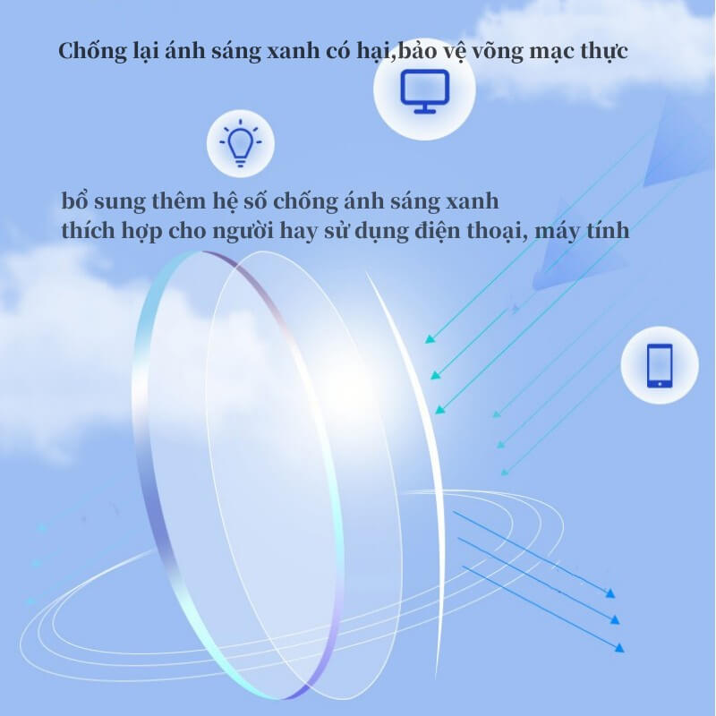 Mắt Kính Âu Việt