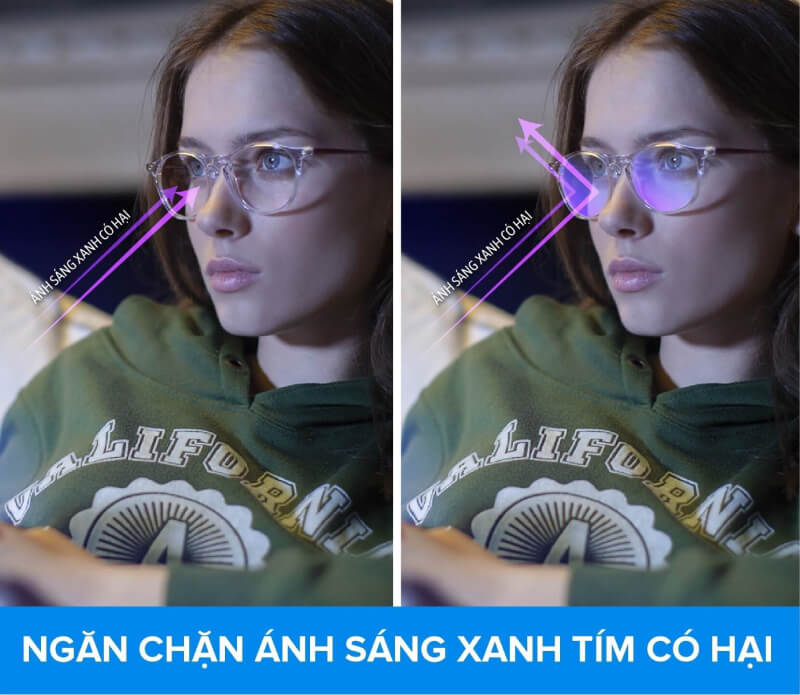 Mắt Kính Âu Việt