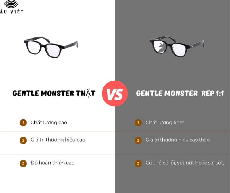 [So sánh] Kính Gentle Monster với hàng Rep 1:1 chuẩn nhất