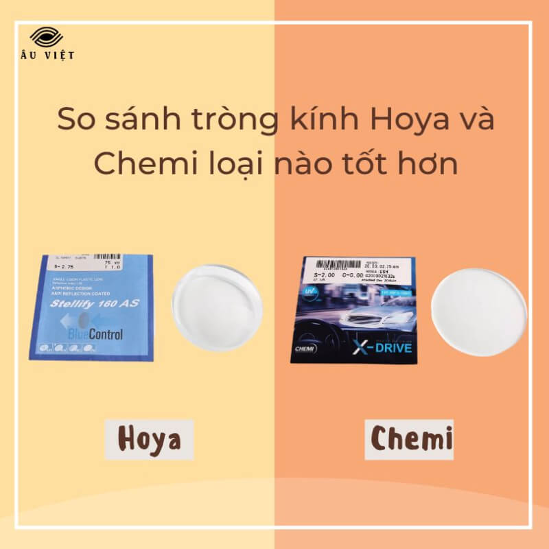 So sánh tròng kính Hoya và Chemi loại nào tốt hơn